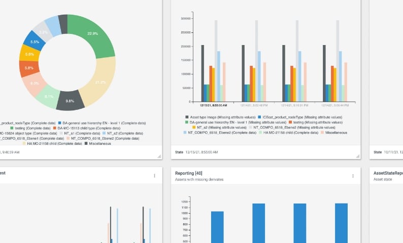 Single Source of Truth Bild_Single Source of Truth