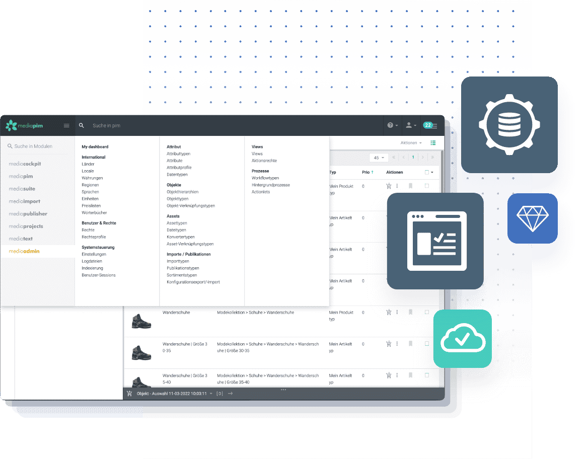 Master Data Management Bild_Master Data Management