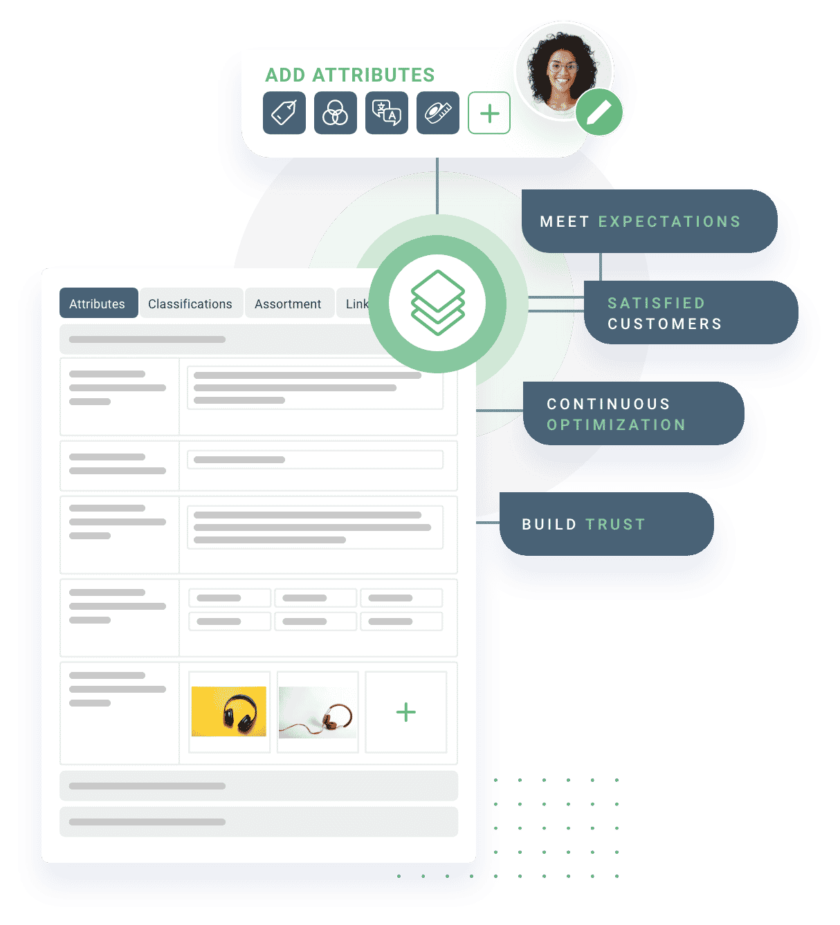 Perfekt gepflegte Produktinformationen Bild_Perfekt gepflegte Produktinformationen