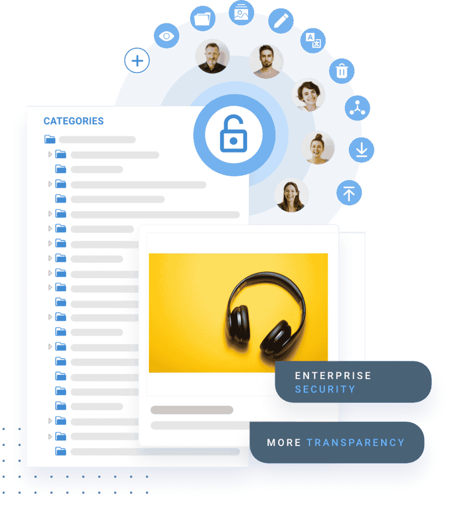 Digital Asset Management für gemeinsame Nutzung Digital Asset Management für gemeinsame Nutzung