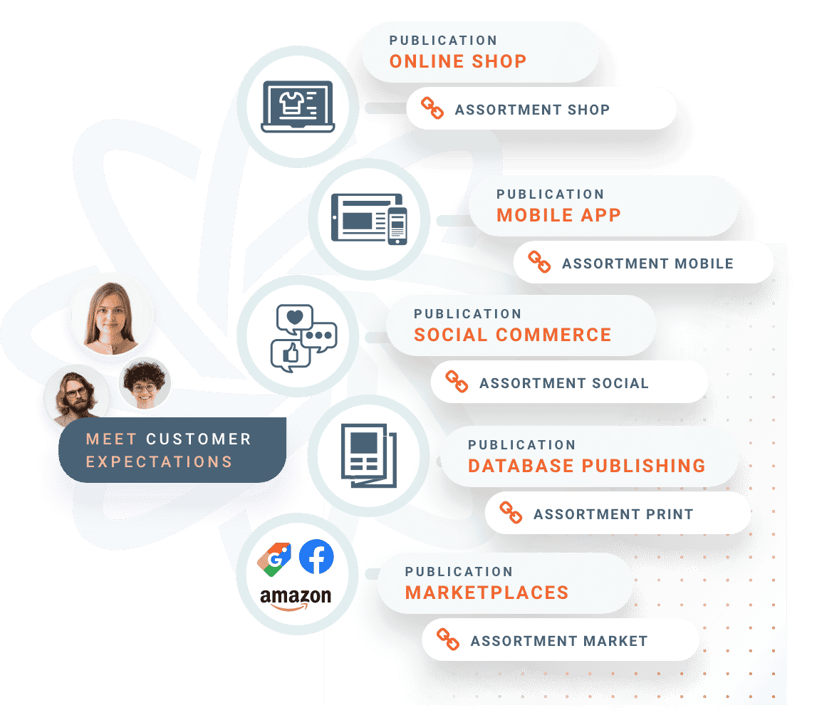 Same same but different Bild_Same same but different