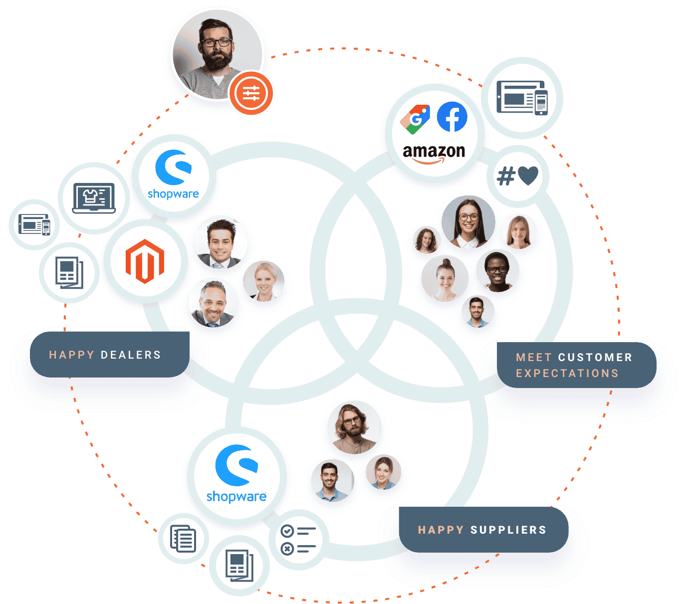 Blitzschnelle Markteinführung Bild_Blitzschnelle Markteinführung