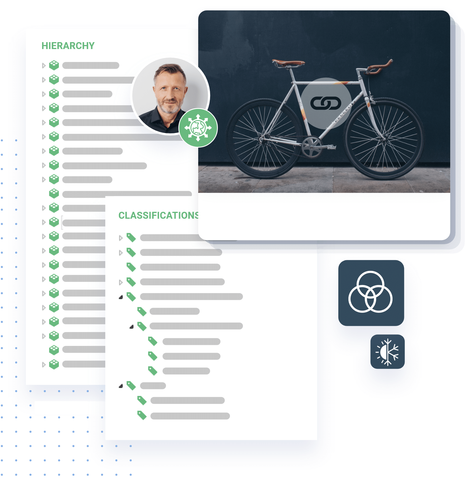 qualitative Produktinformationen in mediacockpit Visual Hierarchien und Klassifikationen in mediacockpit