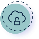 Single-Sign-On Visual Single-Sign-On