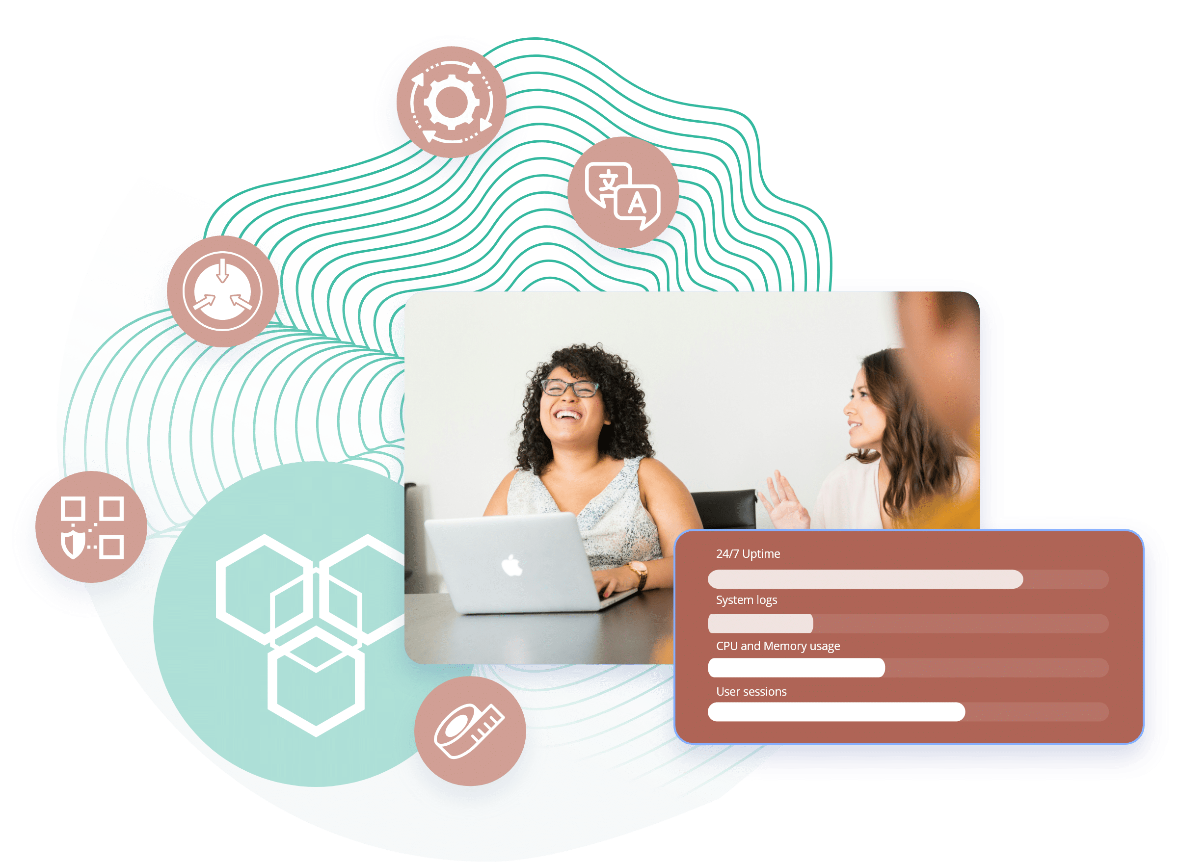 Visual IT Team Visual IT Team