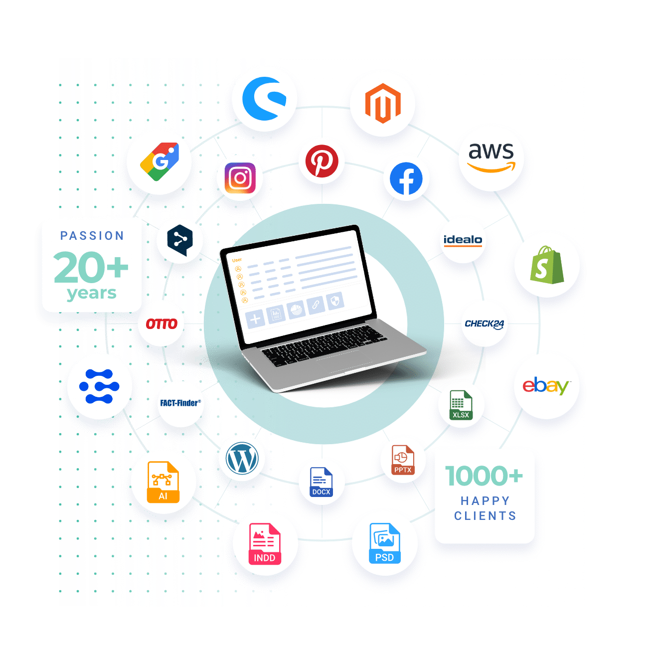 img_03-PCM-02-PIM-04-Integration