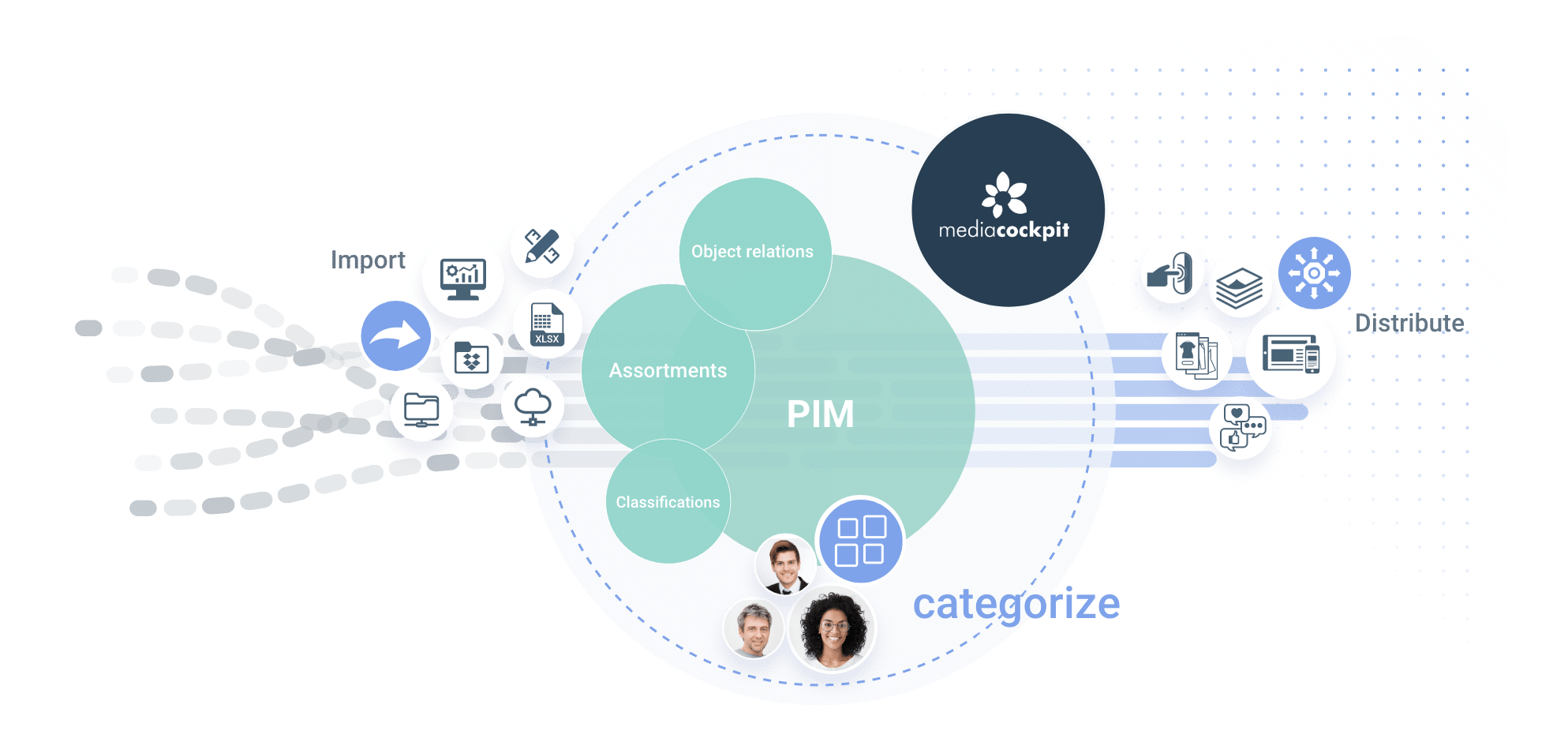 img_04-team-02-product-management-1